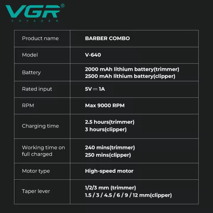 ΚΟΥΡΕΥΤΙΚΗ VGR set CORDLESS V-640-s3 - Image 4